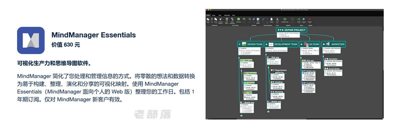 Parallels Desktop 组合软件包 – 免费1Password、MindManager 等10款软件